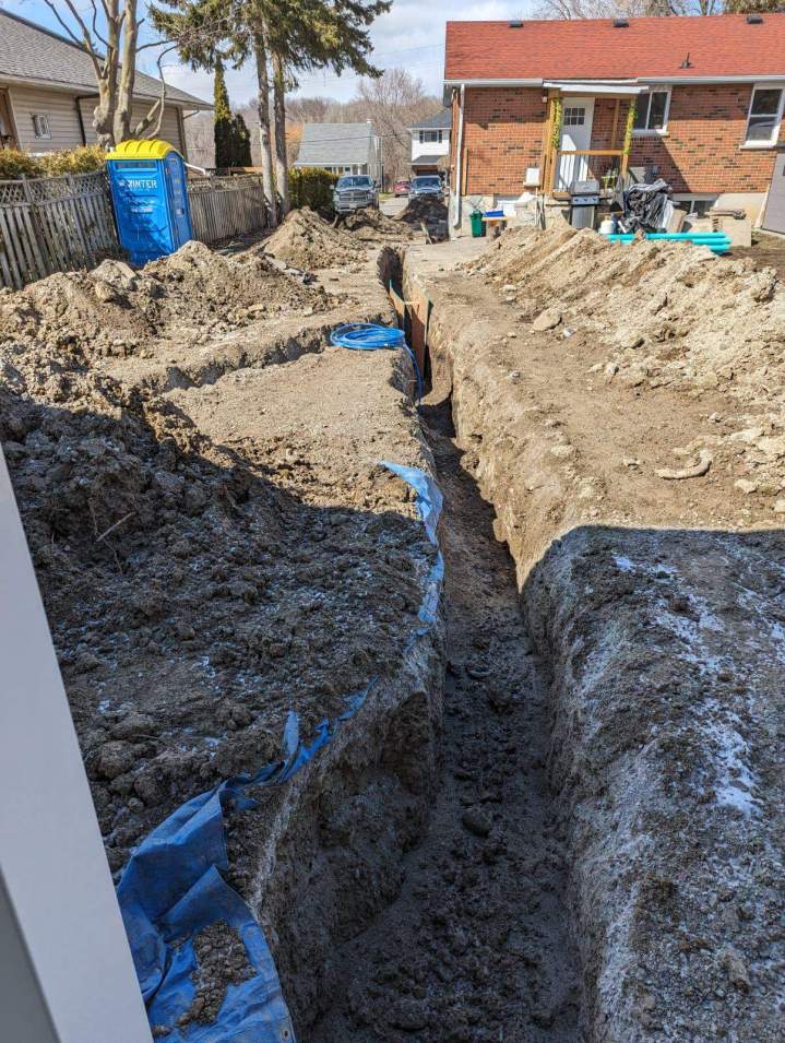 Coutice backyard services